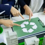 Green Marketing คือ แนวคิดการตลาดที่เน้นการสื่อสารและการดำเนินธุรกิจแบบรักษ์โลก