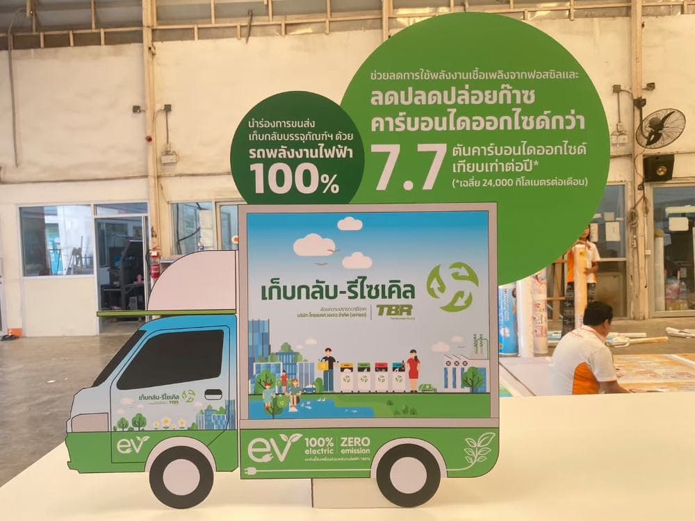 ป้ายรักษ์โลกจากวัสดุรีไซเคิล สั่งทำได้ที่ Media AA